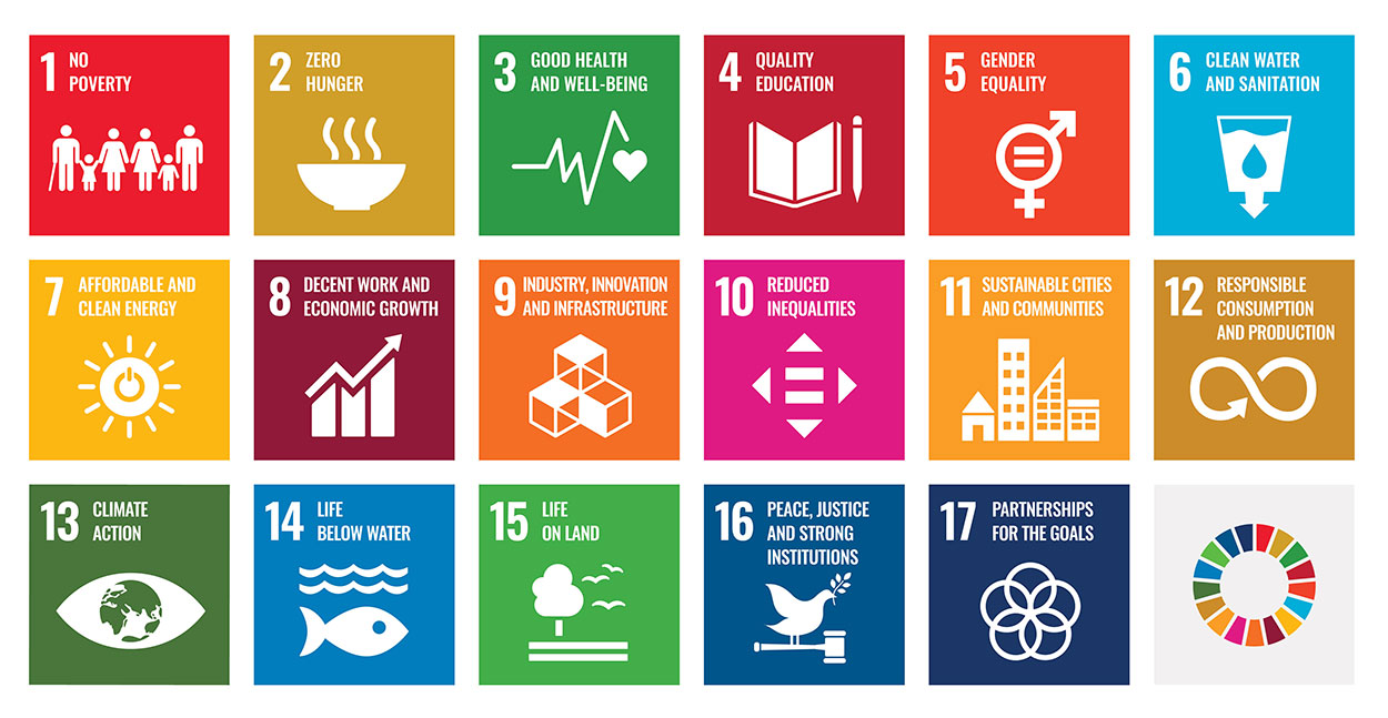 17 coloured tiles representing the United Nations Sustainable Development Goals