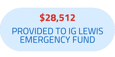 $28,512 provided to IG Lewis Emergency Fund