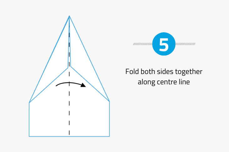 Step 5 Fold both sides together along centre line