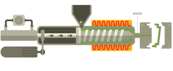 step 3 of illustrated injector mold