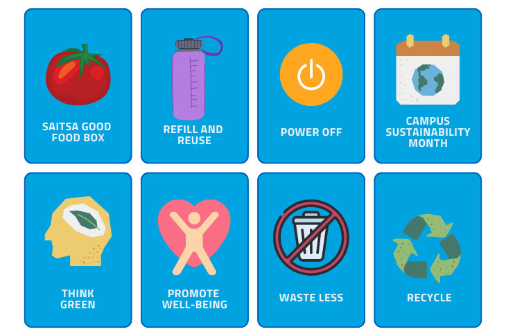 graphic image of 8 blue cards featuring 8 individual graphics, including a red tomato for Saitsa Good Food Box, purple water bottle for refill and reuse, yellow power off button for power off, a calendar icon for campus sustainability month,  a head with a leaf and think green, a heart with a person figure for promote well-being, a garbage can crossed out for waste less and a green recycle symbol with three arrows